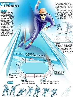 后的故事是