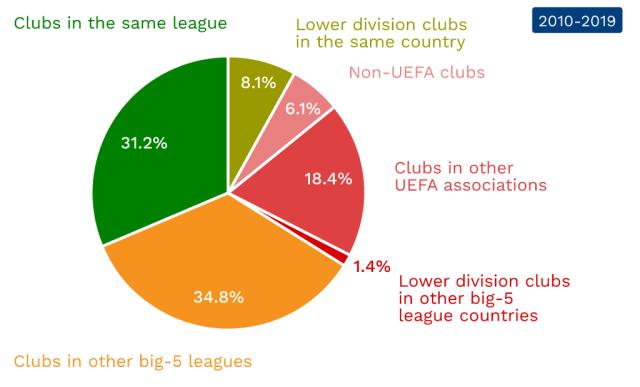 与对手硬碰 与对手硬碰