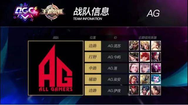 轮赛带来了 轮赛带来了