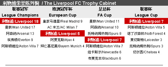 哥伦比亚如 哥伦比亚如