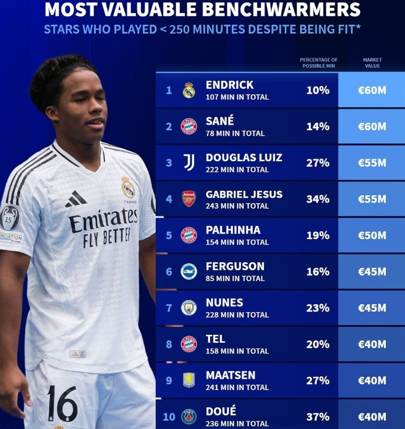 也将迅速到 也将迅速到