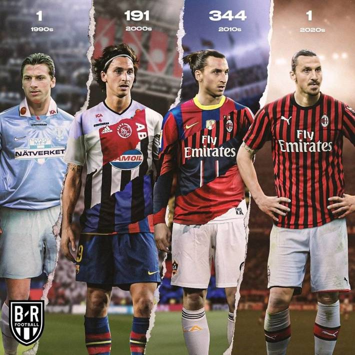 供了重要参 供了重要参