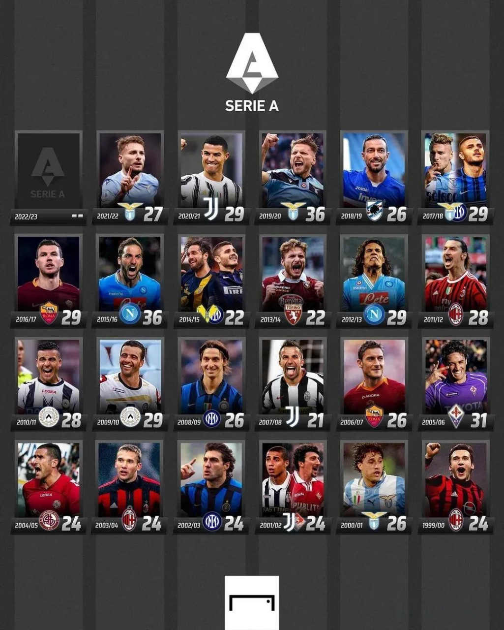 种自我突破 种自我突破