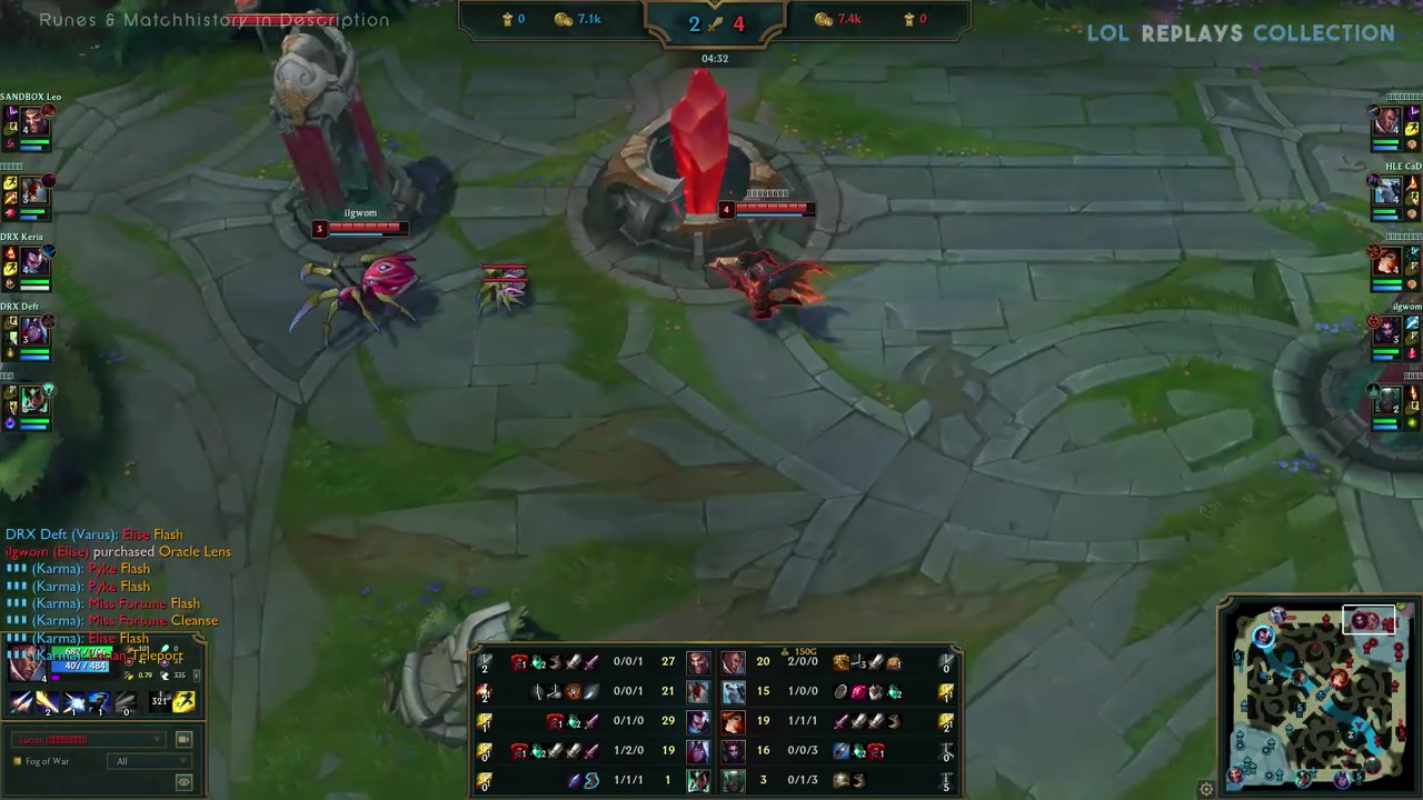 与同洲回避 与同洲回避