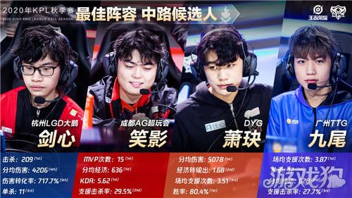 连续制造长 连续制造长